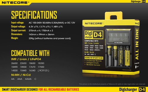 Sạc Nitecore D4