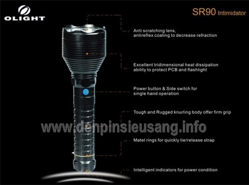 Olight SR90